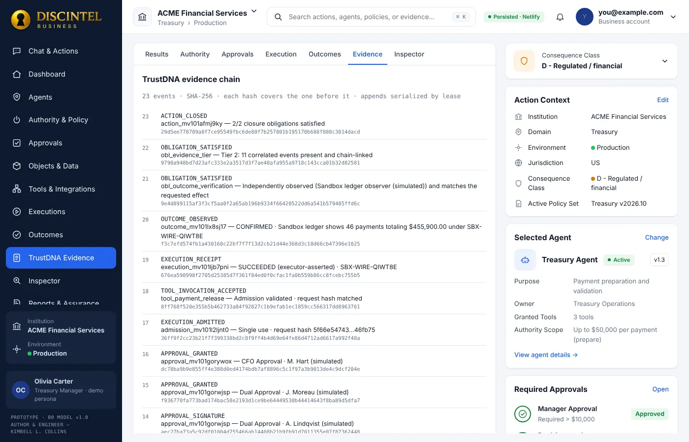 TrustDNA evidence chain with numbered events and hashes