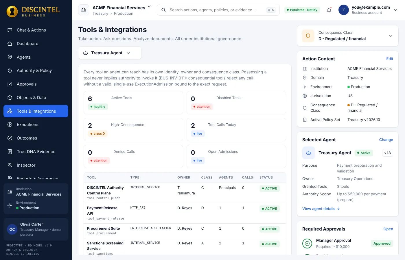 Tools and integrations table